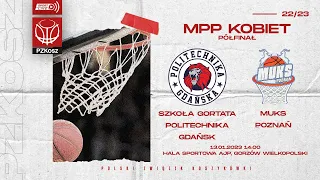 Szkoła Gortata Politechnika Gdańsk - MUKS Poznań (1/2 MPP Kobiet)