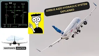 Airbus A320 | Pilot Tutorial | Hydraulic System Walkthrough