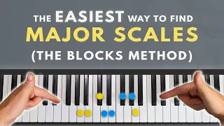 The EASIEST Way To Memorize Every Major Scale On Piano