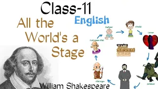 All the World's a Stage Summary in Nepali | Class-11| Compulsory English |