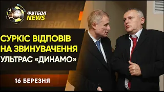 Благодійна гра Шотландія – Польща, Суркіс відповів ультрас, догравання УПЛ, матчі ЛЧ / Футбол NEWS