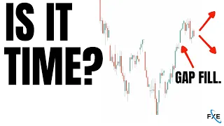 Explosive Move on Stock Market is Imminent | Will the SP500 Trigger Another Crash? [SPY, QQQ]