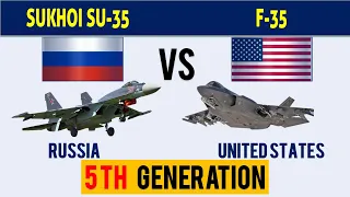 Sukhoi Su-35 vs F-35 Fighter/Attack Aircraft comparison |  Russia vs United States Origin