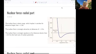 L9.4 Nuclear Physics: Nuclear Force