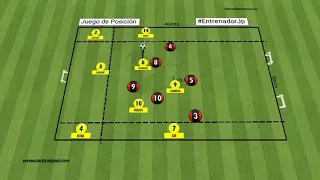 Постепенное нападение при схеме 4-3-3