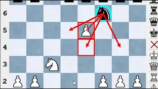 Crush the Sicilian Defence with the Morra Gambit Part1