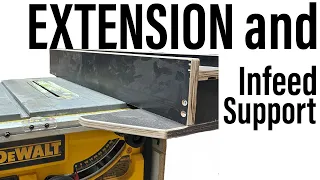 No CABINET SAW? Give your Job Site an extension with infeed support!