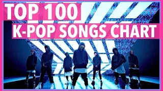 [TOP 100] K-POP SONGS CHART • MAY 2017 (WEEK 4)