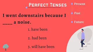 Perfect Tenses Quiz | Tenses Test | Present Perfect, Past Perfect and Future Perfect Tenses Quiz