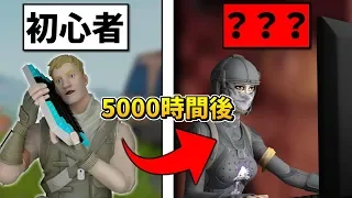 【FORTNITE】WHATS A NOOB GETS AFTER 5000 HOURS' PLAY