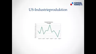 Börse mit Stefan Riße: Aufzeichnung vom 14.11.2017