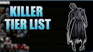 Killer Tier List 2021 I Dead by Daylight Deutsch