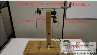 Swing-up and stabilization of a rotary inverted pendulum