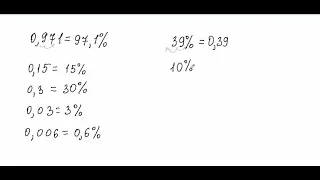 Как перевести проценты в дробь и наоборот
