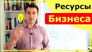 Что нужно для запуска бизнеса? | 7 шагов для запуска малого и среднего бизнеса с нуля| Максим Бурлай