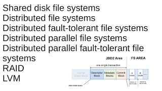 Операционные системы: журнал и др. возможности файловых систем (занятия для ВШЭ ПИ - 19 в,с)