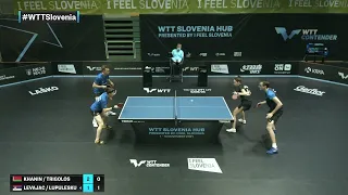 Khanin/Trigolos vs Levajac/Lupulesku | WTT Contender Laško 2021 | XD | QF