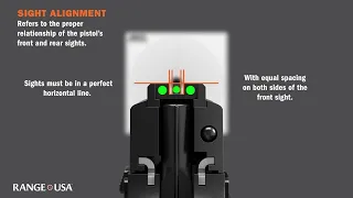 General Firearm Proficiency: Sight Picture and Sight Alignment