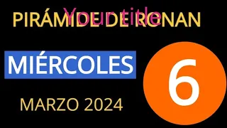 LOTERÍA PANAMA🔥 PIRÁMIDE DE RONAN 🔥6 MARZO 🔥2024