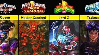 Power Rangers All Series Main and Final Villains | power rangers dino charge | cosmic fury