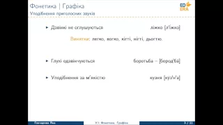 Українська мова. Фонетика (Уподібнення приголосний звуків). Відео 1 1 2 1