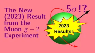 The New (2023) Result from the Muon g-2 Experiment