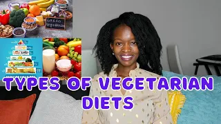 Different types of vegetarian diets you should know| OVO VEGETARIAN/ LACTO VEGETARIAN