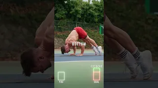 Regress to Progress - Handstand Push Up Tutorial