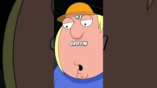 Did You Know These 5 Things About Chris Griffin