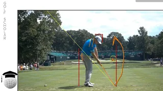 Zach Johnson Golf Swing Analysis / Evaluation Par 3 Iron Swing