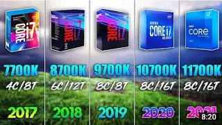 i7 11700K vs i7 10700K vs i7 9700K vs i7 8700K vs i7 7700K - Test in 7 Games