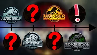 Offiziell bestätigt! Ein neues Jurassic-Franchise kommt! Aber es gibt einen Haken. #jurassicworld