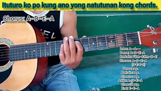 Iniwanan by Anak ng Tupa. Chords tutorial. Cover by Amikada rock