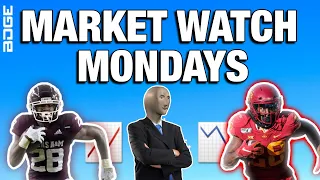 DO NOT FADE the 2022 rookie class   ll   Market Watch Mondays