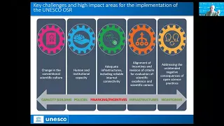 1st meeting of the UNESCO Working Group on Open Science Funding and Incentives, 09 June 2022