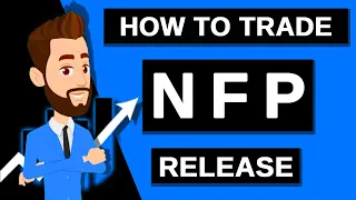 NFP Trading Strategy | How to Trade Non-Farm payrolls Release Event in Forex