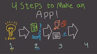 4 Simple Steps To Make an App Without Programming