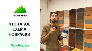 Как правильно красить вагонку, имитацию бруса, планкен и другие пиломатериалы