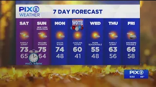 NYC forecast: unseasonably warm weather this weekend