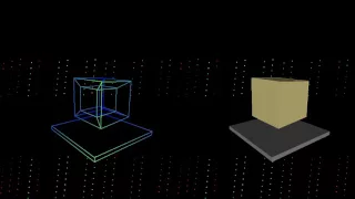 rotating and moving hypercube