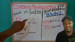 NÚMEROS PARA HOY DOMINGO 22/05/2022