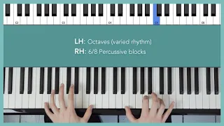 Accompaniment Piano Styles Tutorial | Part 1