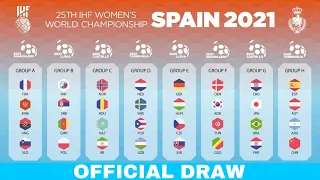 25TH IHF WOMEN'S WORLD CHAMPIONSHIP SPAIN 2021 | OFFICIAL DRAW @IHFcompetitions @IhfInfo