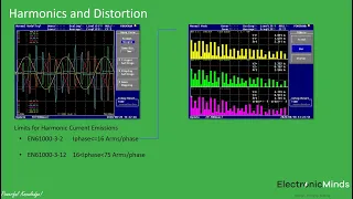 Powerful Knowledge 2 - ac-dc and dc-ac conversion