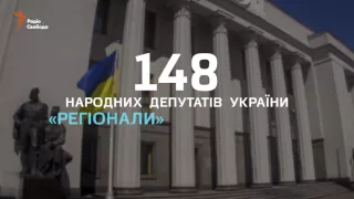 «Танці на кістках» і Волинська трагедія