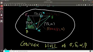 Information Theory 2: Convexity and Jensen's inequality