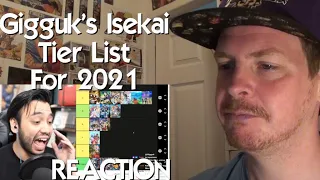 I Watched EVERY Isekai Anime in 2021 REACTION