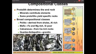 Physical Geology, metamorphic rocks, compositional classes, metamorphic grades, metamorphic facies