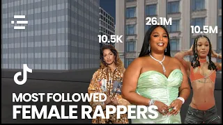 Most Followed Female Rappers on TikTok (3D Comparison)