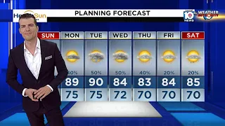 Local 10 News Weather: 10/16/2022 Morning Edition